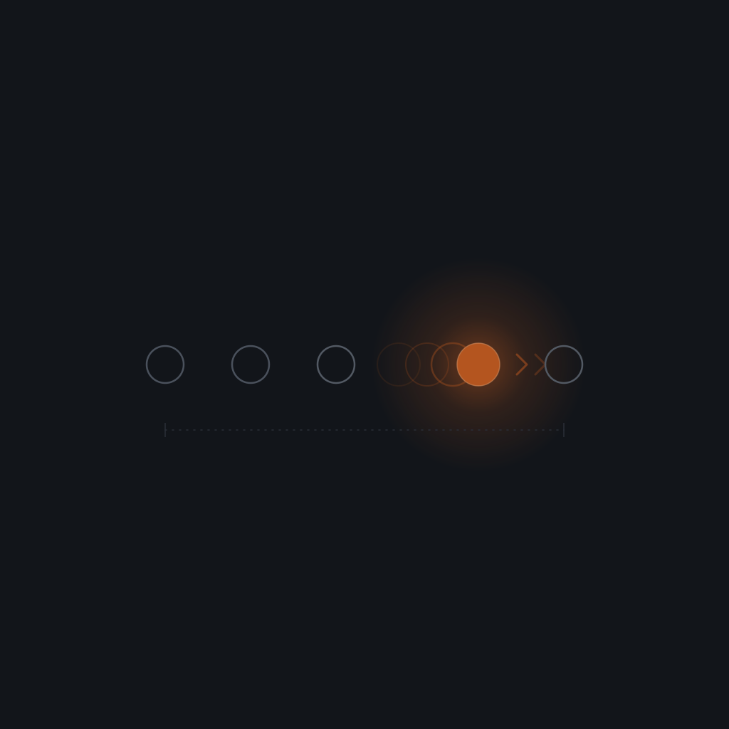 Abstract pipeline schematic: muted nodes along a track with one glowing copper node accelerating toward the exit, illustrating pipeline velocity.